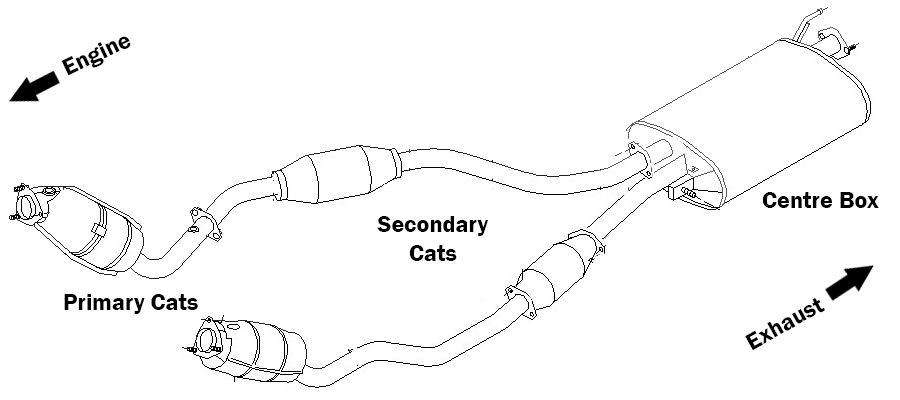 quad_cat_system.png quad_cat_system.png